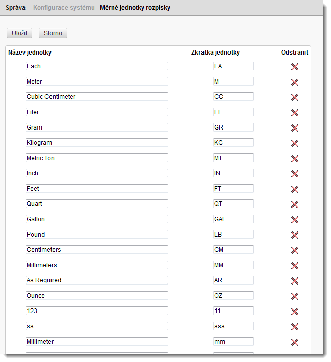 Měrné jednotky v rozpisce