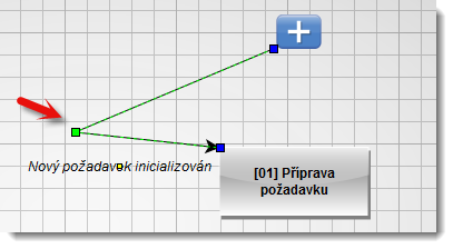 Uzel přidán k vytvoření pravého úhlu