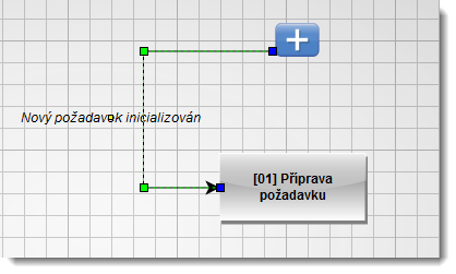 Přidání druhého uzlu k pravému úhlu