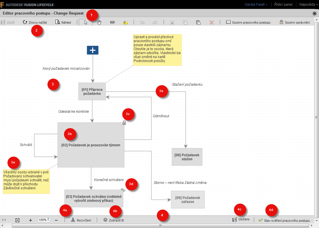 Editor pracovního postupu