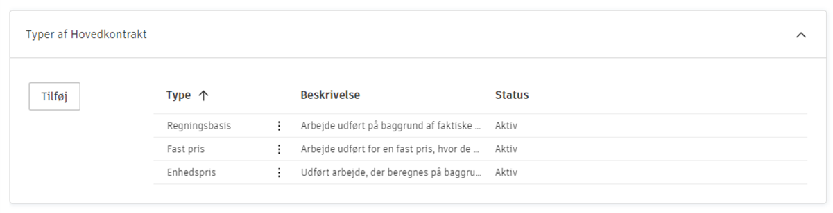Indstillingspanelet for Bygherrekontrakttyper, der viser valgmuligheder for kontrakttype