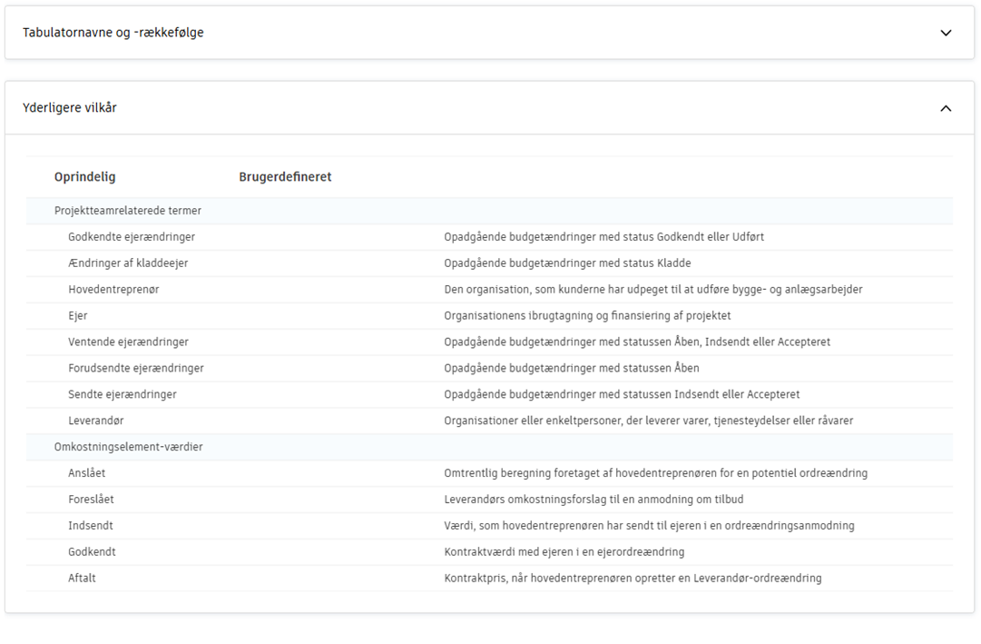 Skærmbillede af afsnittet Yderligere termer
