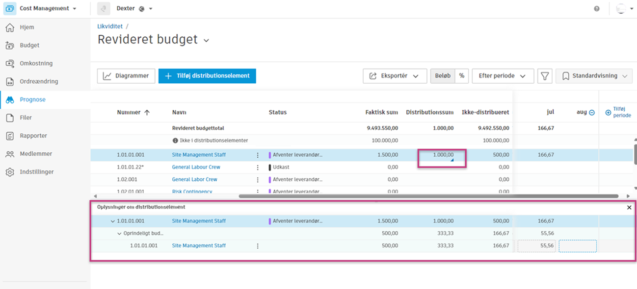 Samlet visning over pengestrøm