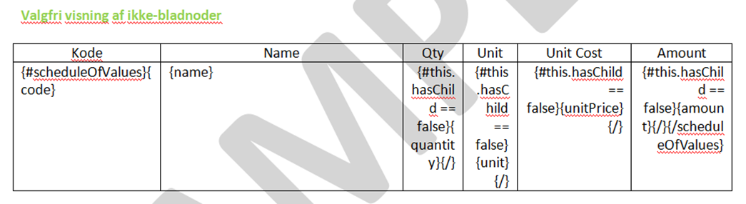 Dokumentskabelon, der viser syntaks med "child"-variabler (underordnet) for SOV-underelementer