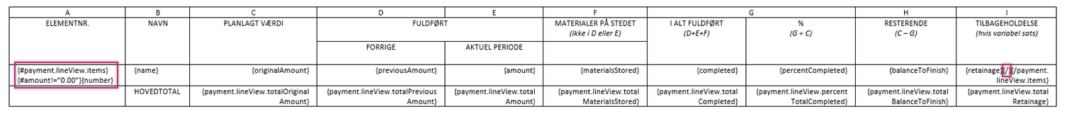 Eksempel på betinget udtryk til fjernelse af tomme linjeelementer fra betalingsanmodninger