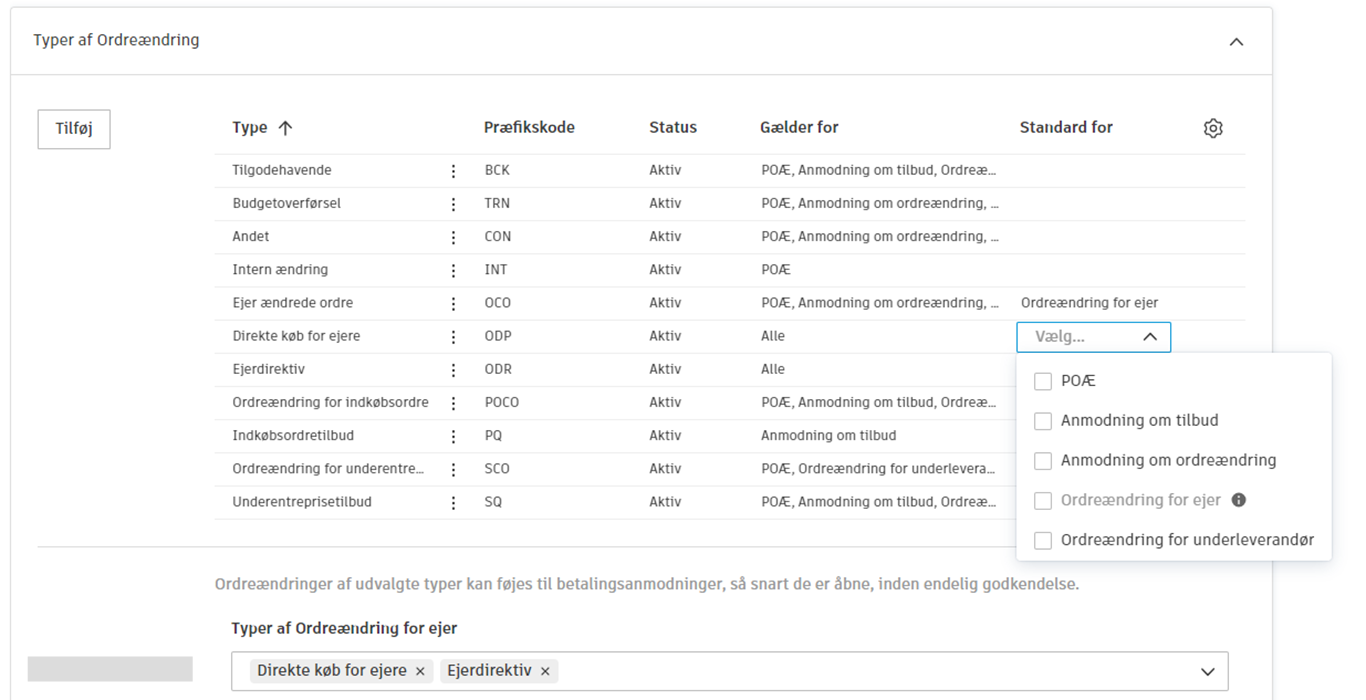 Standardkonfiguration for ordreændringstype, der viser valgmuligheder med afkrydsningsfelt for indstilling af standardtyper