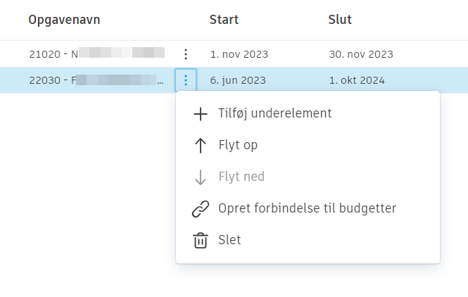 Administration af prognosearbejdsopgave