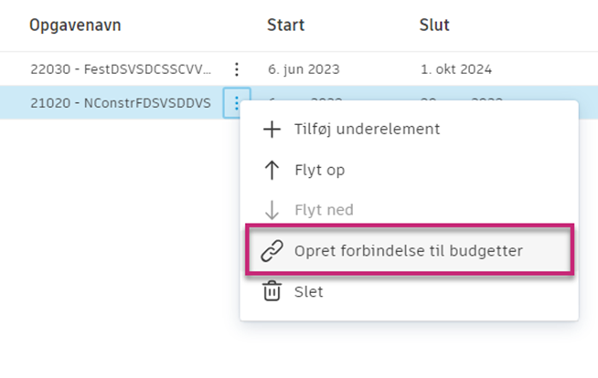 Link til menupunktet Budgetter