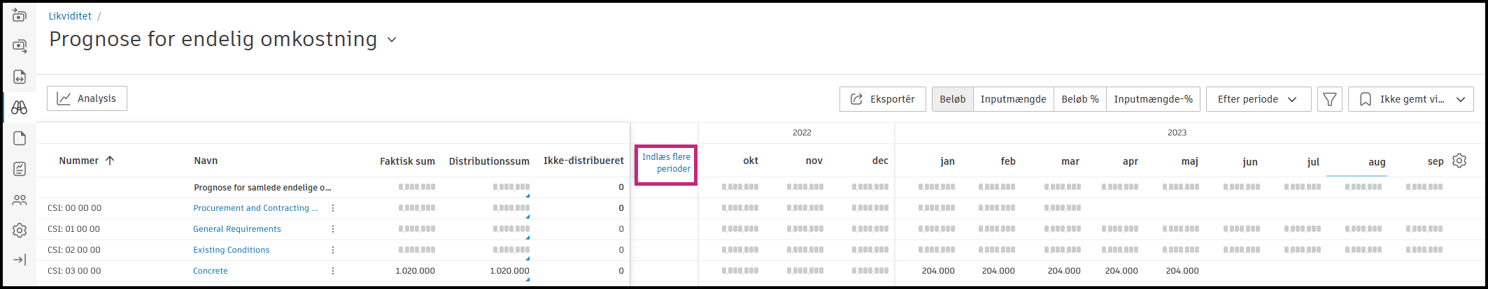 Valgmuligheden Indlæs flere perioder