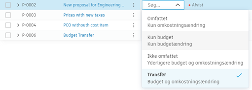 Tilpasning af omfang for PCO og omkostningselement, der viser felter for navn og beskrivelse og et eksempel, hvor Uforudset udgift er ændret til Overførsel
