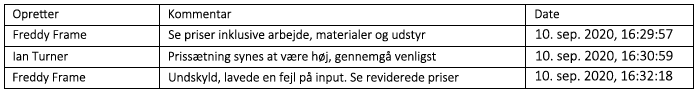Output i genereret dokument, der viser en formateret tabel over kommentarer