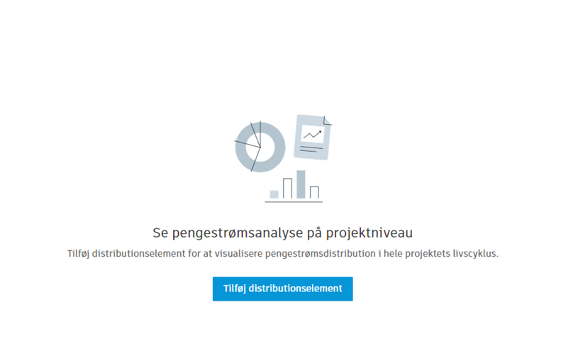 ![Knappen Tilføj distributionselement](../images/add-distribution-item.png).