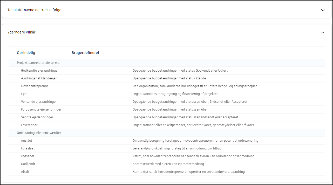 Skærmbillede af afsnittet Yderligere termer