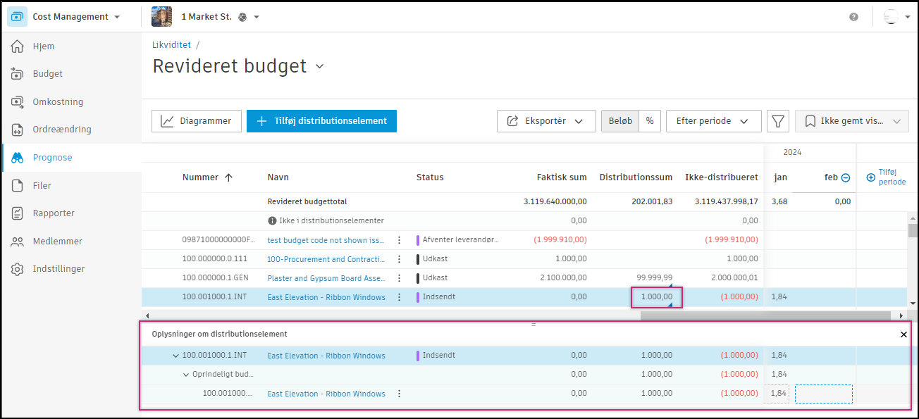 Samlet visning over pengestrøm