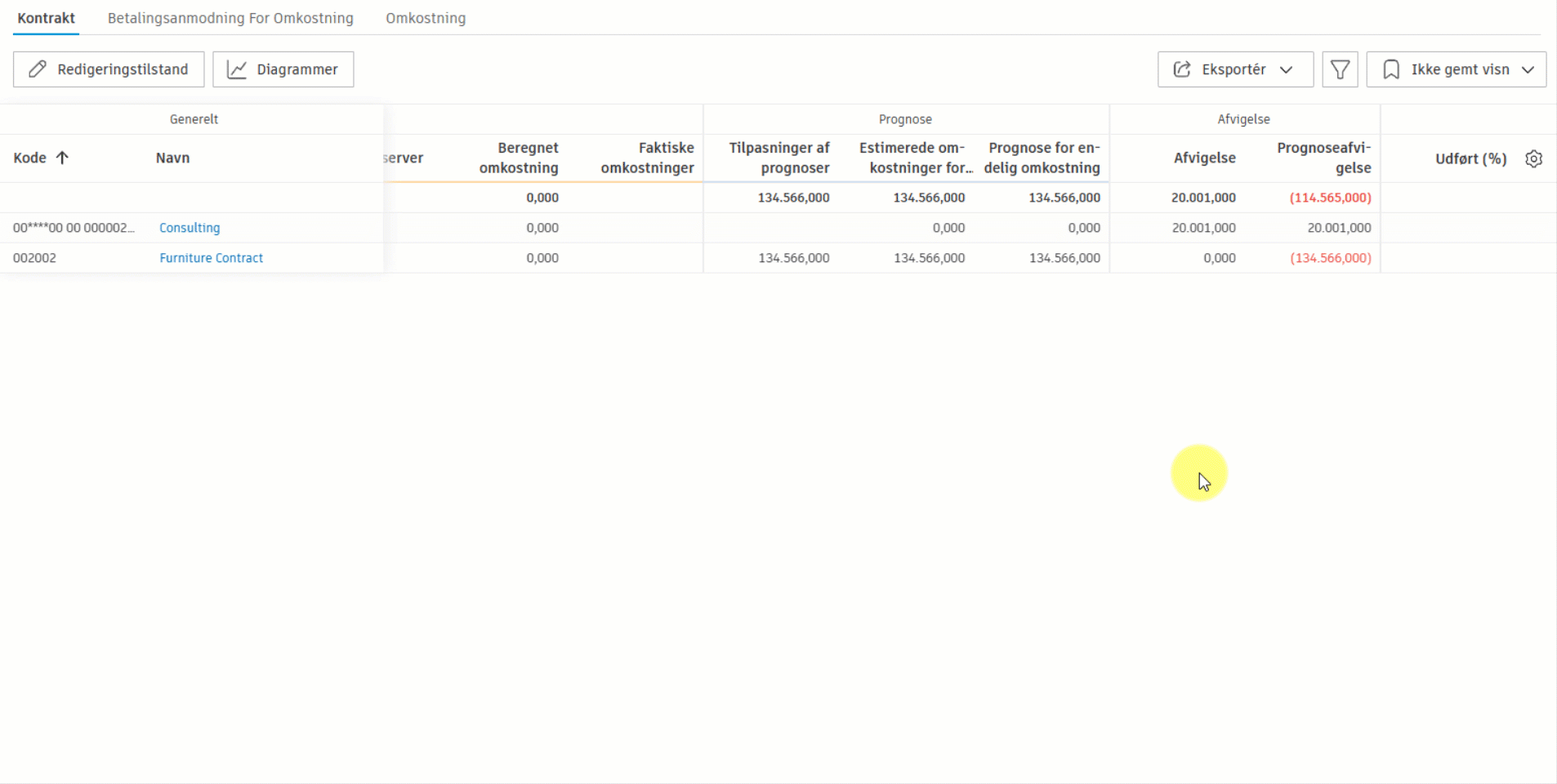 Tilføjelse af kolonnen med udløbsdato for overholdelsesdokument til tabelvisning