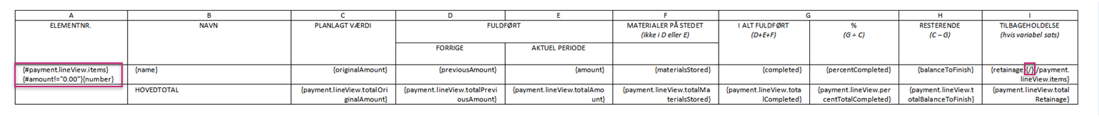 Eksempel på betinget udtryk til fjernelse af tomme linjeelementer fra betalingsanmodninger
