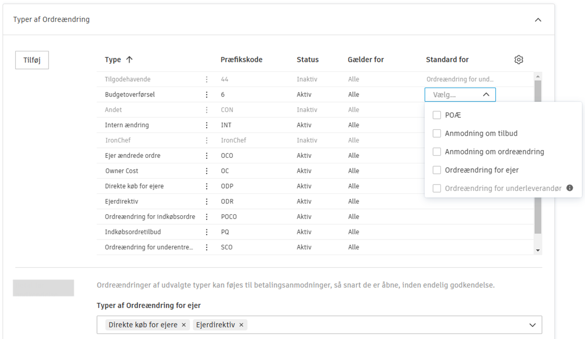 Standardkonfiguration af ordreændringstype