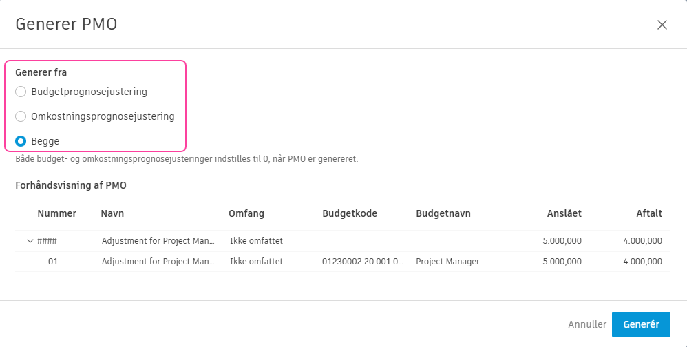 Generer en PCO ud fra en prognosejustering