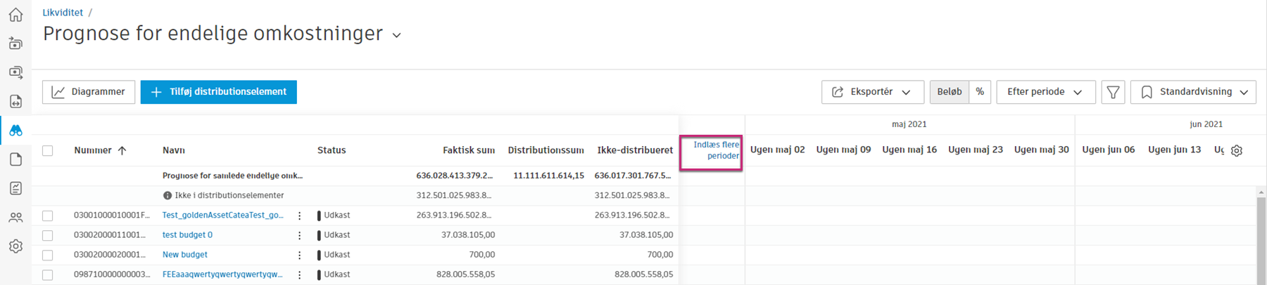 Valgmuligheden Indlæs flere perioder