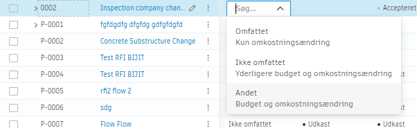 Tilpasning af omfang for potentiel ordreændring og omkostningselement