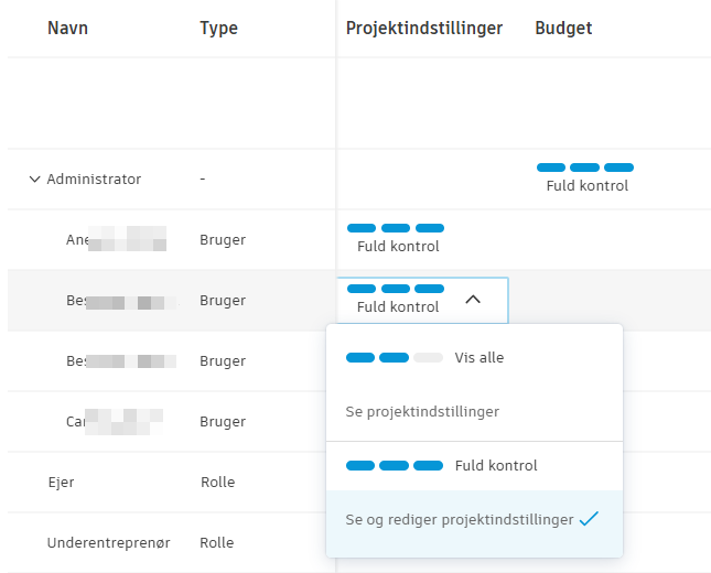 Tilladelsesniveau for Projektindstillinger