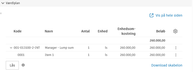 Pris- og ydelsesoversigt for kontrakt, der viser en budgetkodestruktur