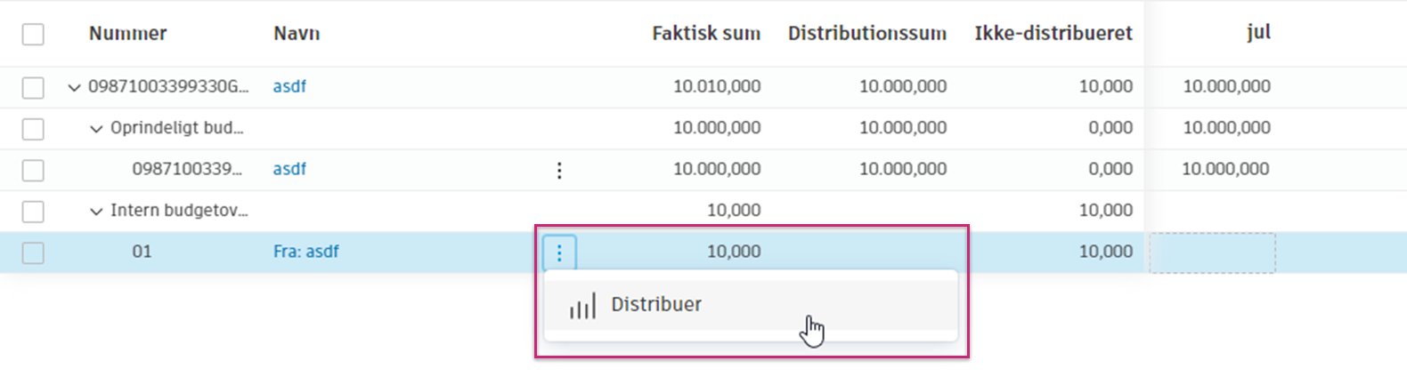 Visning af ikke-distribuerede elementer