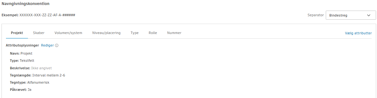 Designation Normaliser Rediger navngivningsstandarder