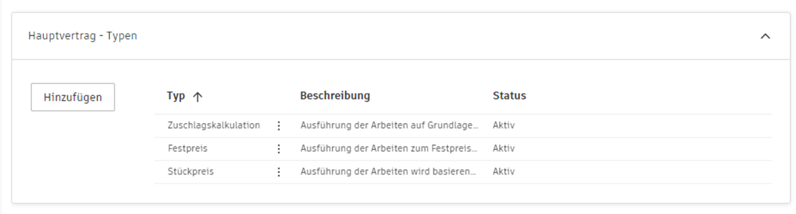 Gruppe mit Einstellungen für Hauptvertragstypen zeigt Optionen für Vertragstypen