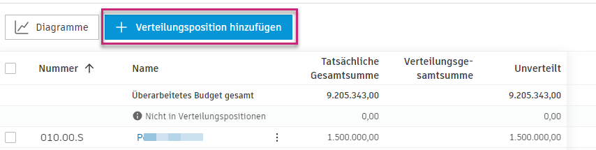 Schaltfläche Verteilungsposition hinzufügen oben
