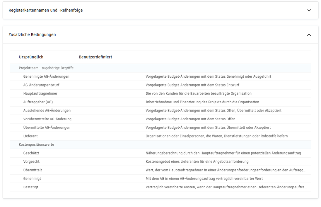 Bildschirmkopie zusätzlicher Bedingungen