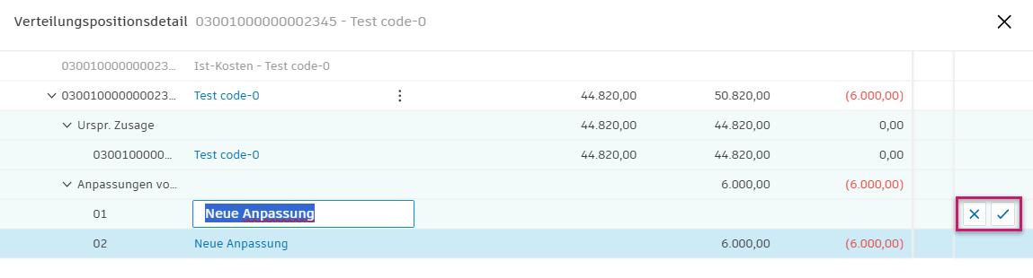 Prognoseanpassung genehmigen