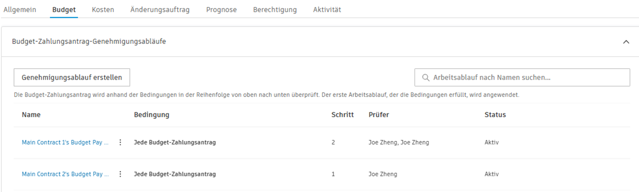 Budget-Zahlungsantrag-Arbeitsablauf mit der Spalte Gültig für