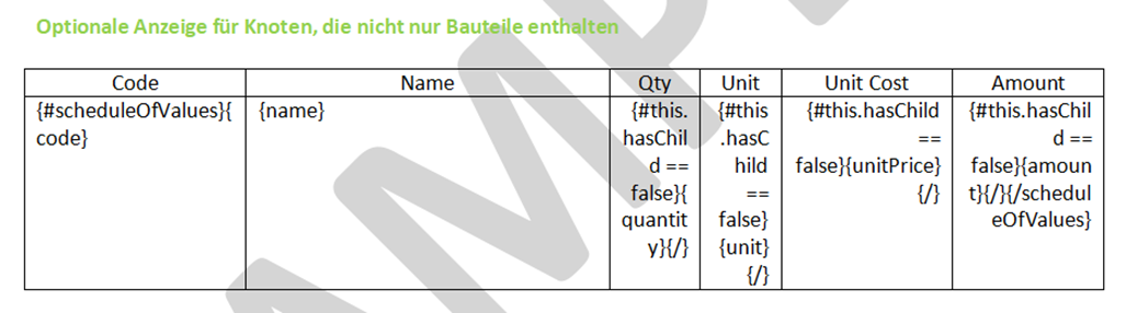 Dokumentvorlage mit untergeordneter Variablensyntax für Kostenaufstellungs-Unterelemente