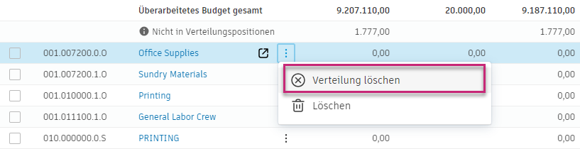 Option Verteilung löschen