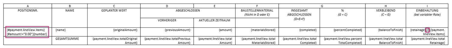 Beispiel für einen bedingten Ausdruck zum Entfernen leerer Positionen aus Zahlungsanträgen