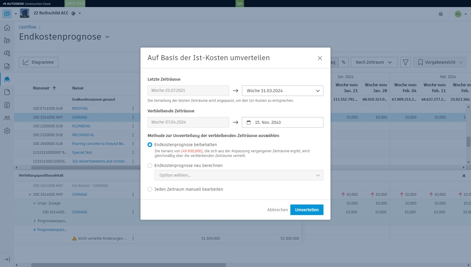 Optionen für Prognoseanpassung