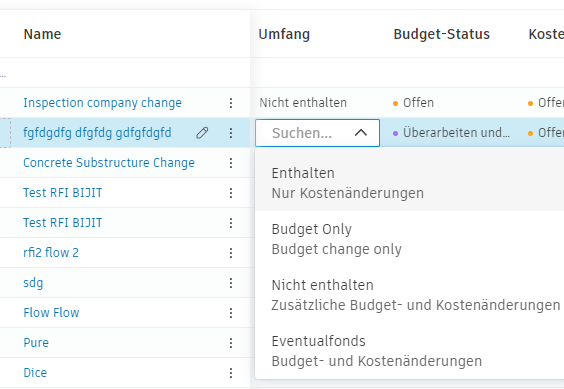 Ein- und Aus-Eventualfonds
