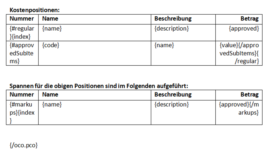 AG-Änderungsauftrags-Dokumentvorlage mit separaten Tabellen für Arbeitselemente und Markierungszwischensummen