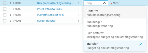 Anpassen des Umfangs potenzieller Änderungsaufträge und Kostenpositionen mit Namens- und Beschreibungsfeldern, wobei Eventualfonds in Übertragen geändert wird