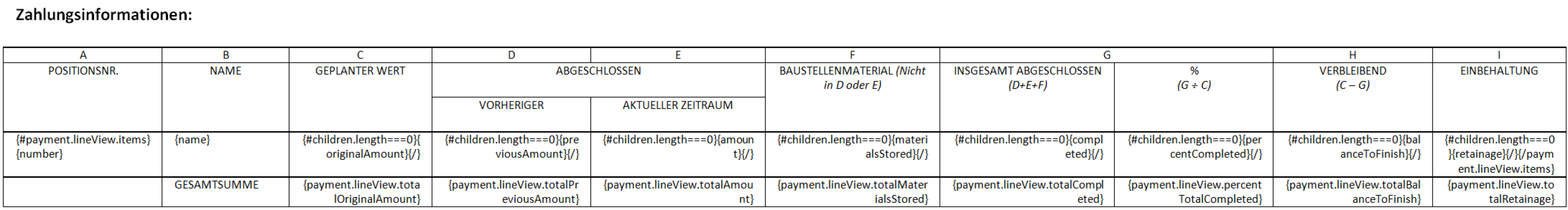 Beispiel für das Entfernen von Zwischensummen mit der Bedingung children.length