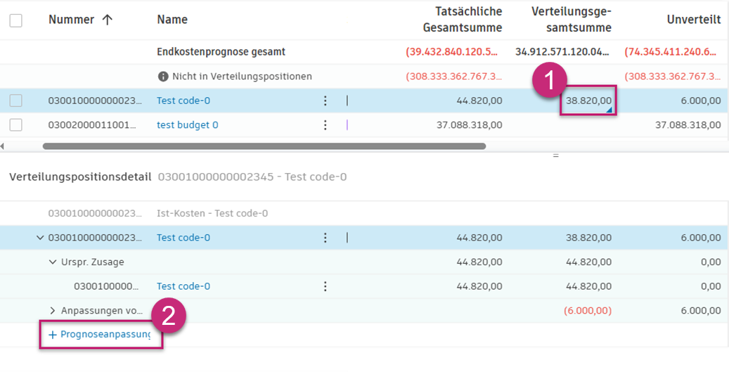 Arbeitsablauf für Prognoseanpassungen hinzufügen