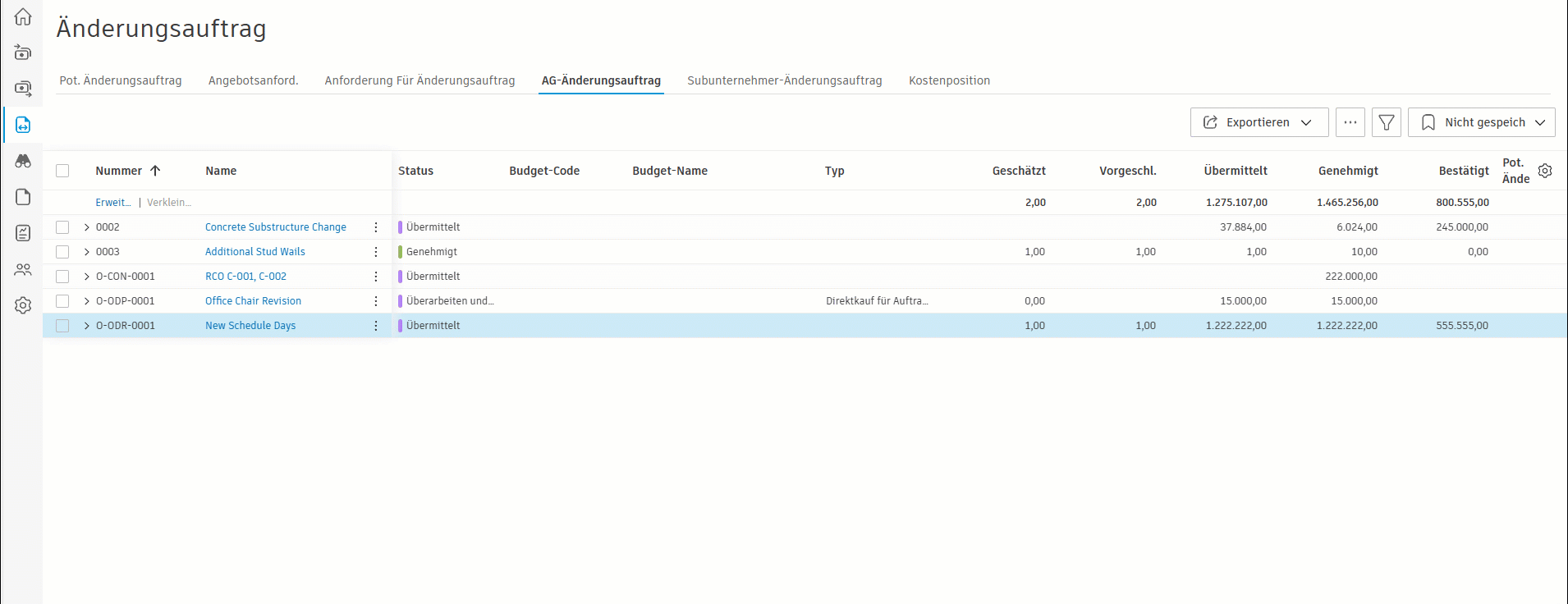 Beispiel für Änderungsauftrags-Richtlinie