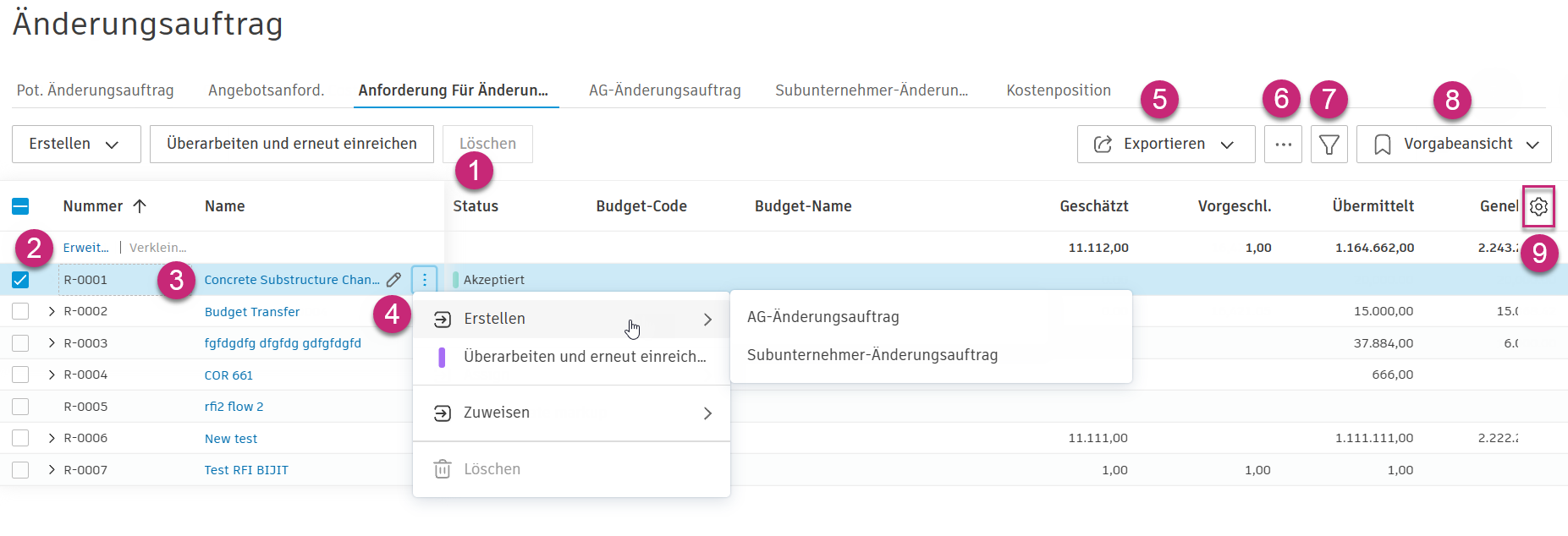 Überblick über die Registerkarten für Änderungsaufträge