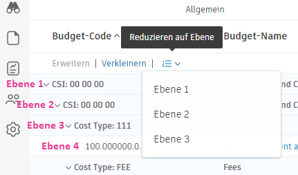 Reduzieren auf Ebene