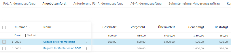 Tabelle mit Kostenpositionswerten
