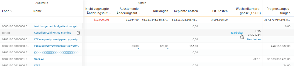 Wechselkursprognose bearbeiten