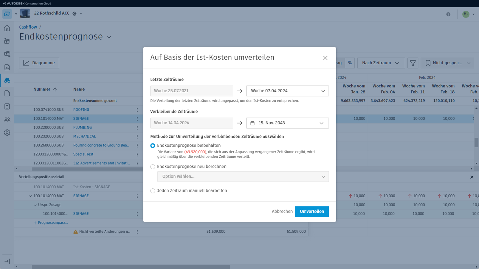 Optionen für Prognoseanpassung