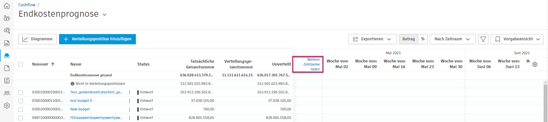 Option Weitere Zeiträume laden