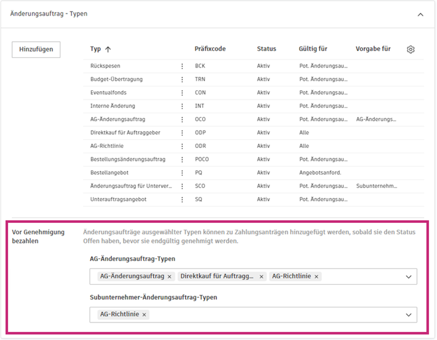 Einstellungen für Vor Genehmigung bezahlen